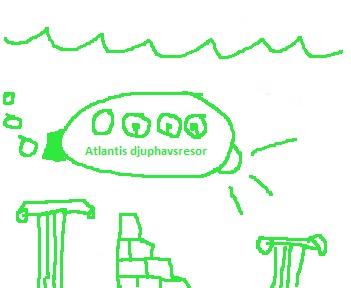 Atlantisresor